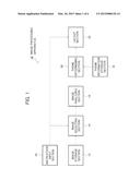 IMAGE PROCESSING APPARATUS, IMAGE PROCESSING METHOD AND RECORDING MEDIUM diagram and image