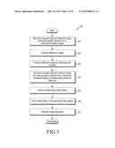 METHOD AND IMAGE CAPTURING DEVICE FOR GENERATING ARTIFICIALLY DEFOCUSED     BLURRED IMAGE diagram and image