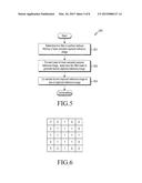 METHOD AND IMAGE CAPTURING DEVICE FOR GENERATING ARTIFICIALLY DEFOCUSED     BLURRED IMAGE diagram and image