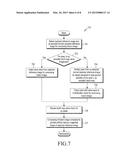 METHOD AND IMAGE CAPTURING DEVICE FOR GENERATING ARTIFICIALLY DEFOCUSED     BLURRED IMAGE diagram and image