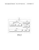 METHOD AND IMAGE CAPTURING DEVICE FOR GENERATING ARTIFICIALLY DEFOCUSED     BLURRED IMAGE diagram and image