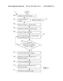 Method for Image Recombination of a Plurality of Images and Image     Identification and System for Image Acquiring and Identification diagram and image