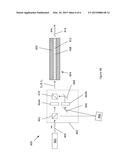 HIGH HARMONIC OPTICAL GENERATOR diagram and image