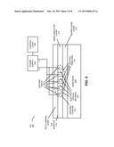 TUNABLE SILICON GRATING COUPLERS diagram and image