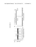 STABILIZATION OF AN INJECTION LOCKED HARMONICALLY MODE-LOCKED LASER VIA     POLARIZATION SPECTROSCOPY FOR FREQUENCY COMB GENERATION diagram and image