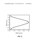 OPTICAL FIBER LINK WITH PRIMARY AND COMPENSATING OPTICAL FIBERS diagram and image