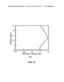 OPTICAL FIBER LINK WITH PRIMARY AND COMPENSATING OPTICAL FIBERS diagram and image