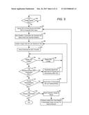 LINEAGE OF USER GENERATED CONTENT diagram and image