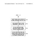 FIBER-NONLINEARITY PRE-COMPENSATION PROCESSING FOR AN OPTICAL TRANSMITTER diagram and image