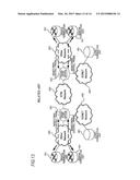 TRANSPORT APPARATUS AND METHOD OF TRANSMITTING MONITORING CONTROL SIGNAL diagram and image