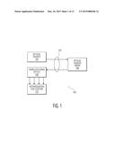 FIBER OPTIC SENSING SYSTEMS AND METHODS OF OPERATING THE SAME diagram and image