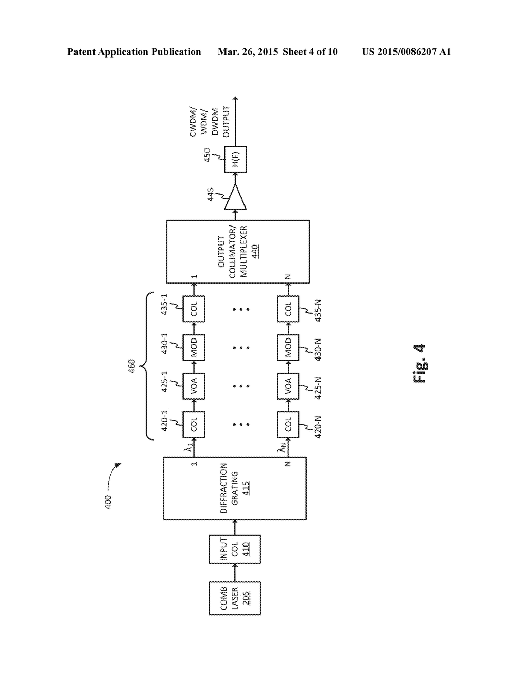 COMB LASER OPTICAL TRANSMITTER AND ROADM - diagram, schematic, and image 05