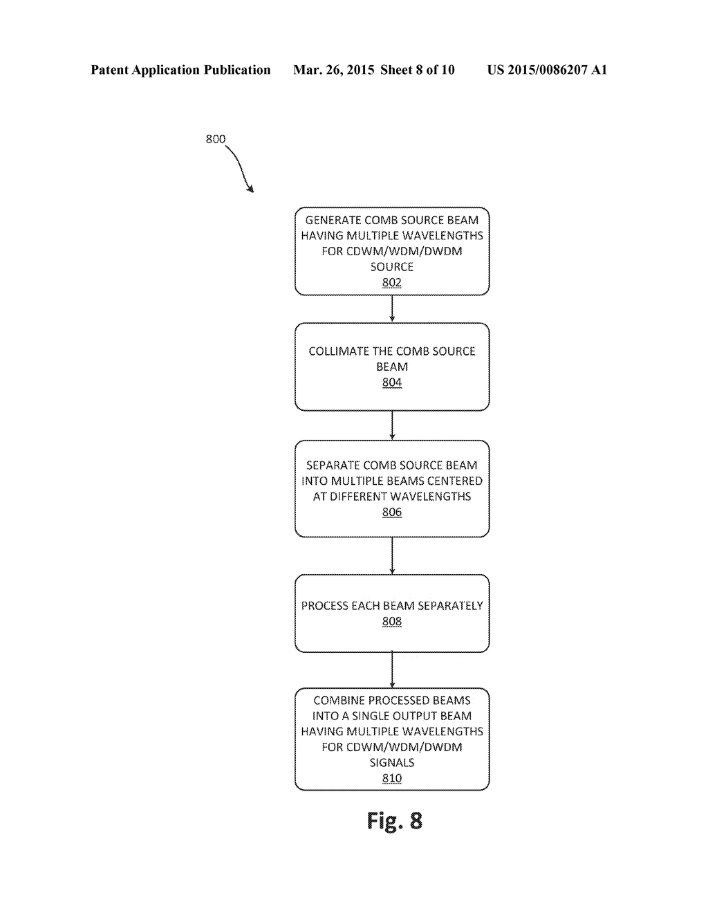 COMB LASER OPTICAL TRANSMITTER AND ROADM - diagram, schematic, and image 09