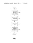 N2 TIMES PULSE ENERGY ENHANCEMENT USING COHERENT ADDITION OF N     ORTHOGONALLY PHASE MODULATED PERIODIC SIGNALS diagram and image