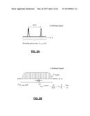 N2 TIMES PULSE ENERGY ENHANCEMENT USING COHERENT ADDITION OF N     ORTHOGONALLY PHASE MODULATED PERIODIC SIGNALS diagram and image