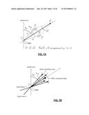 N2 TIMES PULSE ENERGY ENHANCEMENT USING COHERENT ADDITION OF N     ORTHOGONALLY PHASE MODULATED PERIODIC SIGNALS diagram and image