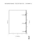 N2 TIMES PULSE ENERGY ENHANCEMENT USING COHERENT ADDITION OF N     ORTHOGONALLY PHASE MODULATED PERIODIC SIGNALS diagram and image