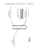 N2 TIMES PULSE ENERGY ENHANCEMENT USING COHERENT ADDITION OF N     ORTHOGONALLY PHASE MODULATED PERIODIC SIGNALS diagram and image