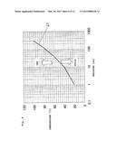 TURBO-MOLECULAR PUMP diagram and image