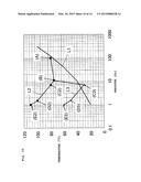 TURBO-MOLECULAR PUMP diagram and image