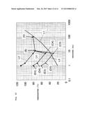 TURBO-MOLECULAR PUMP diagram and image