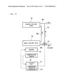 TURBO-MOLECULAR PUMP diagram and image