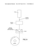 Micro-Tube Particles for Microfluidic Assays and Methods of Manufacture diagram and image