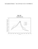 Micro-Tube Particles for Microfluidic Assays and Methods of Manufacture diagram and image