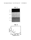 CELLS FOR BIOCHEMICAL ANALYSIS, KIT FOR BIOCHEMICAL ANALYSIS, AND     BIOCHEMICAL ANALYZER diagram and image