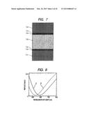 CELLS FOR BIOCHEMICAL ANALYSIS, KIT FOR BIOCHEMICAL ANALYSIS, AND     BIOCHEMICAL ANALYZER diagram and image