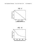 CELLS FOR BIOCHEMICAL ANALYSIS, KIT FOR BIOCHEMICAL ANALYSIS, AND     BIOCHEMICAL ANALYZER diagram and image