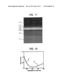 CELLS FOR BIOCHEMICAL ANALYSIS, KIT FOR BIOCHEMICAL ANALYSIS, AND     BIOCHEMICAL ANALYZER diagram and image