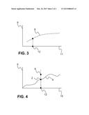 METHOD FOR OPERATING AN EXHAUST GAS SYSTEM, METHOD FOR OPERATING A MOTOR     VEHICLE AND MOTOR VEHICLE diagram and image