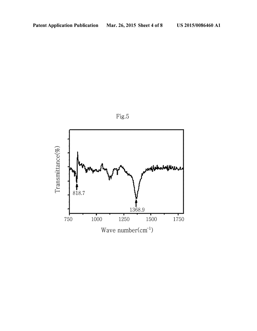 METHOD FOR PRODUCING HEXAGONAL BORON NITRIDE FILM USING BORAZINE OLIGOMER     AS A PRECURSOR - diagram, schematic, and image 05