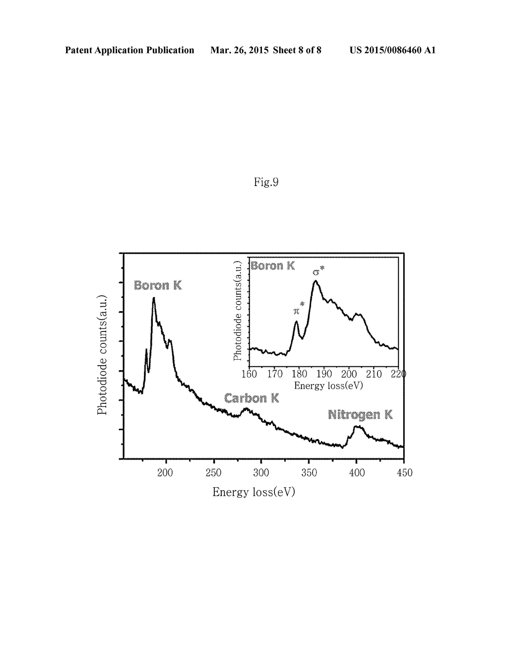 METHOD FOR PRODUCING HEXAGONAL BORON NITRIDE FILM USING BORAZINE OLIGOMER     AS A PRECURSOR - diagram, schematic, and image 09