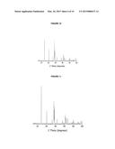 MULTIMETALLIC MIXED OXIDES, ITS PREPARATION AND USE FOR THE OXIDATIVE     DEHYDROGENATION OF ETHANE FOR PRODUCING ETHYLENE diagram and image