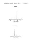 MULTIMETALLIC MIXED OXIDES, ITS PREPARATION AND USE FOR THE OXIDATIVE     DEHYDROGENATION OF ETHANE FOR PRODUCING ETHYLENE diagram and image