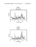 METHOD FOR PRODUCING PAU ZEOLITE diagram and image