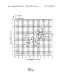 DIAGNOSIS AND TREATMENT OF PARKINSON S DISEASE diagram and image