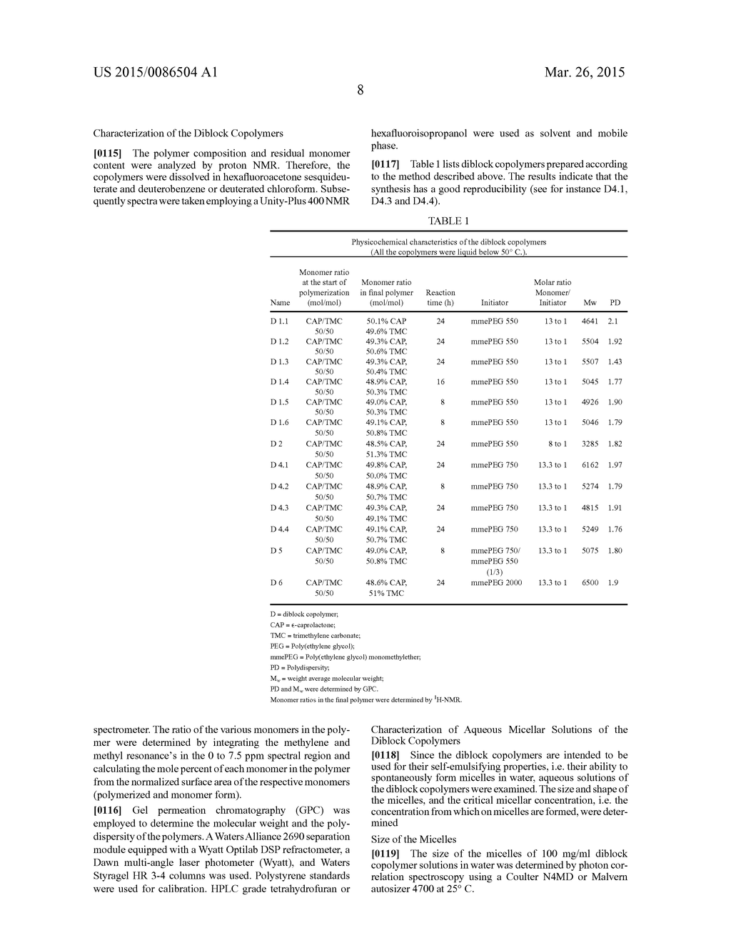 POLYMERIC MICROEMULSIONS - diagram, schematic, and image 09