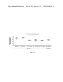 SUBCUTANEOUS ADMINISTRATION OF IDURONATE- 2-SULFATASE diagram and image