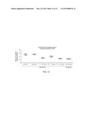 SUBCUTANEOUS ADMINISTRATION OF IDURONATE- 2-SULFATASE diagram and image