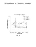 SUBCUTANEOUS ADMINISTRATION OF IDURONATE- 2-SULFATASE diagram and image