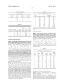 SUBCUTANEOUS ADMINISTRATION OF IDURONATE- 2-SULFATASE diagram and image