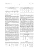 SUBCUTANEOUS ADMINISTRATION OF IDURONATE- 2-SULFATASE diagram and image