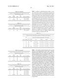 SUBCUTANEOUS ADMINISTRATION OF IDURONATE- 2-SULFATASE diagram and image