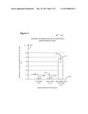 Compositions and Methods for Enhancing Metal Ion Dependent Drug Therapies diagram and image