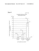 Compositions and Methods for Enhancing Metal Ion Dependent Drug Therapies diagram and image