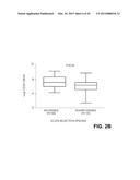 Methods of Predicting Acute Rejection Outcomes diagram and image