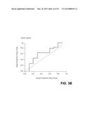 Methods of Predicting Acute Rejection Outcomes diagram and image